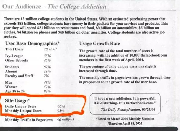 日活增长率超50%！DaDa是如何炼成地狱级单点突破杀招的？