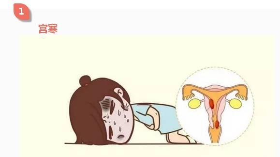 敷着最贵的面膜加着最长的班？你的身体已经发出这些警报！