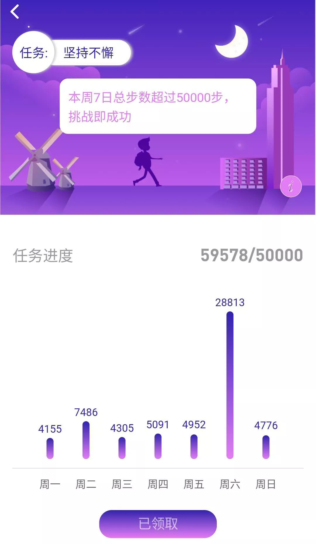 哈师大奔跑吧,哈师大微型马拉松物资