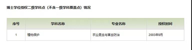 中大岭南学院就业前景,中大工商管理专业就业前景