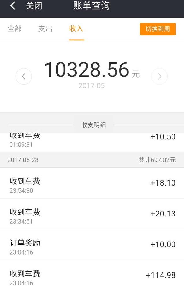 按揭跑滴滴哪个车好,按揭跑滴滴