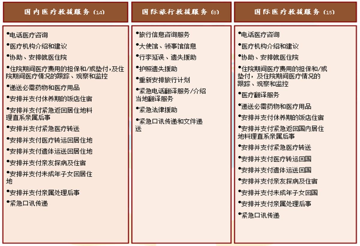 大都会保险和友邦保险对比,友邦定期寿险排名前十名