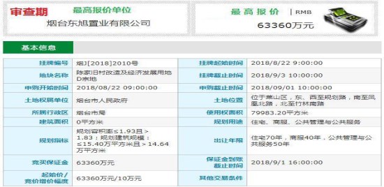 烟台9宗土地被集中挂牌多家知名房企挺进烟台
