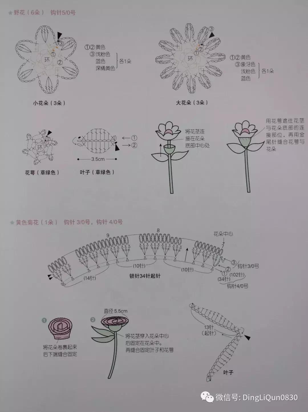各类家居用品,实用家居用品30元