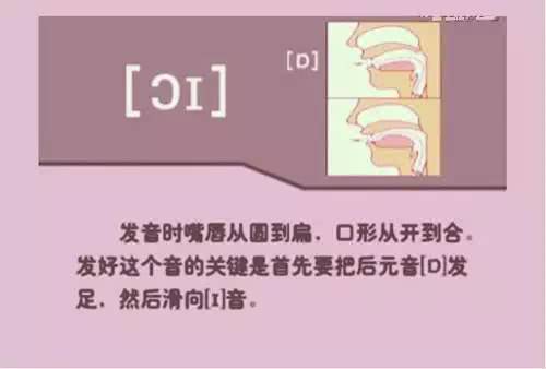 英语音标48个发音有趣教学视频,英语音标48个发音快速记忆