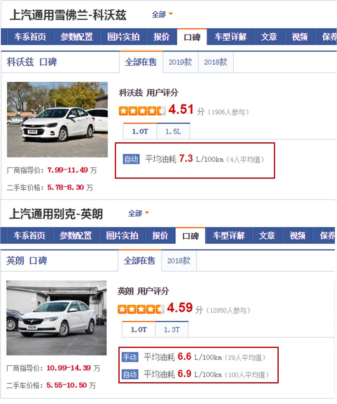 不省油的轿车,不省油的意思