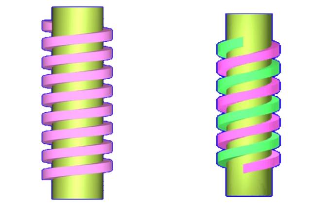 螺纹螺杆基础知识,螺纹基础知识大全螺纹的种类