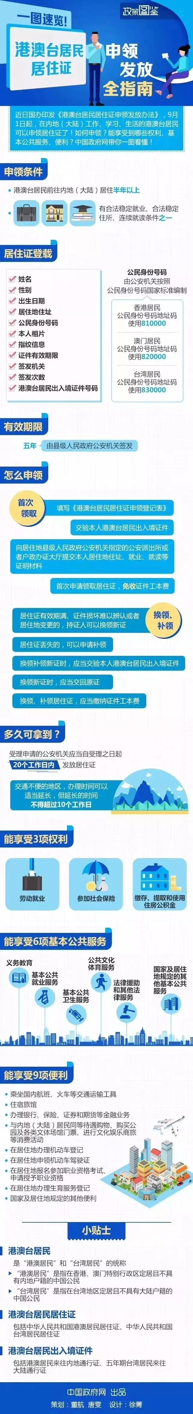 居住证的福利,楚雄州福利政策