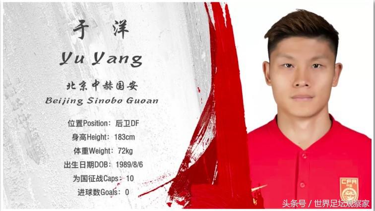 最新一期中国男足照片高清图片,中国男足阵容图片图文