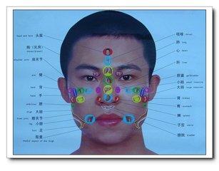 痘疮最好的治疗方法,别让脸上的痘痘害了孩子一生