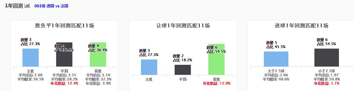 spdex指数阿根廷,spdex超级指数怎么用