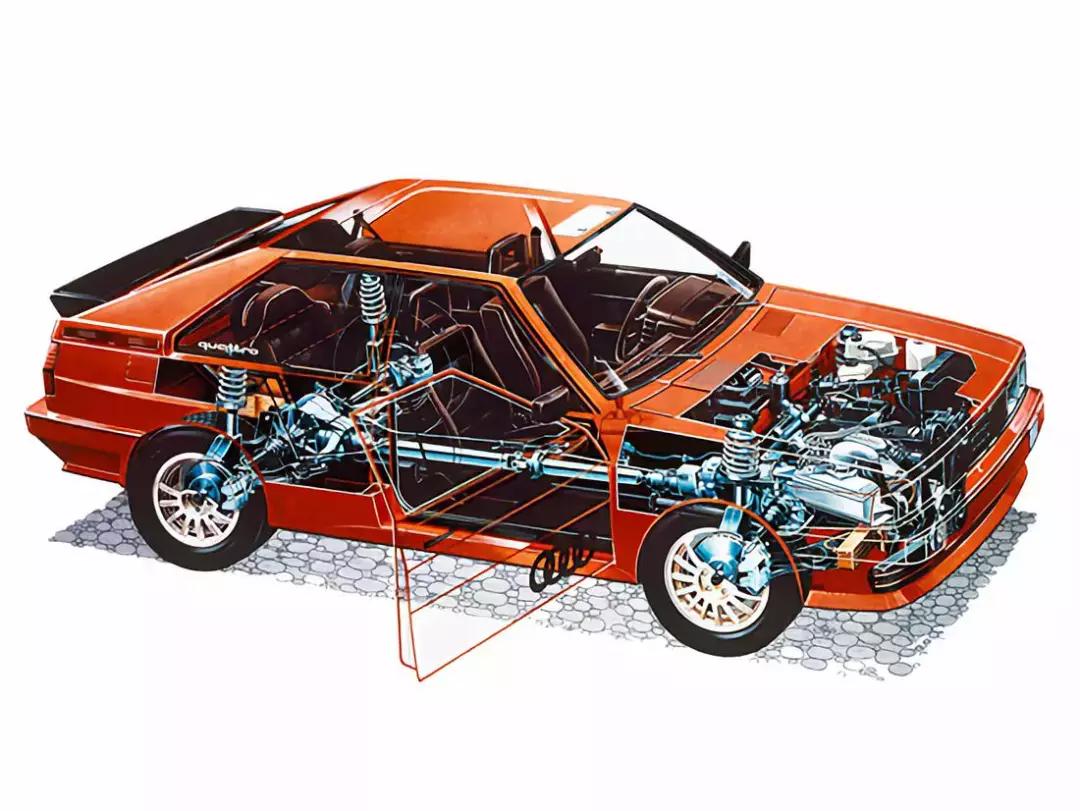 奥迪真正的精髓,奥迪运动基因