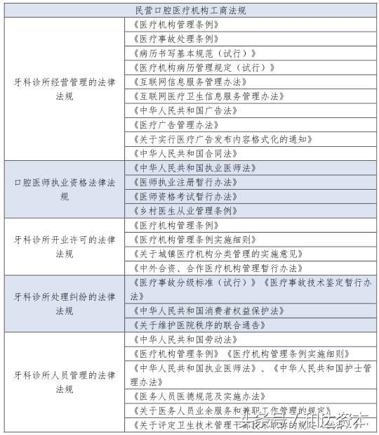 鍜岃揪浜т笟,鍜岃揪浜т笟瑙傚療
