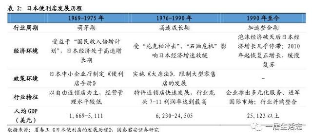 日本危险的便利店,日本的超市到底有多可怕