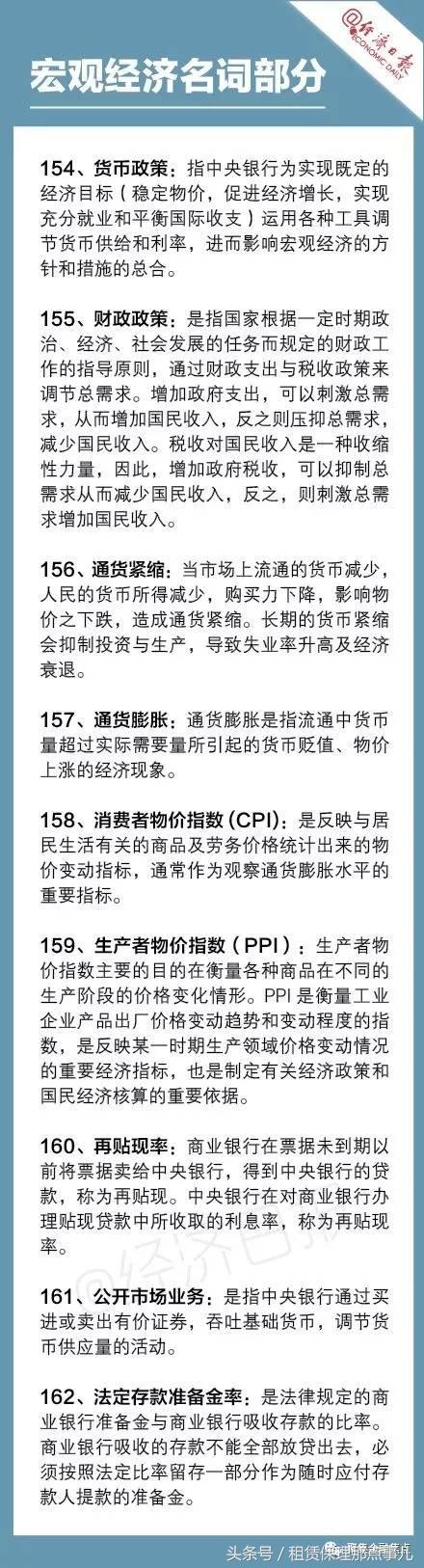常见金融名词解释大全,十大必读金融书籍