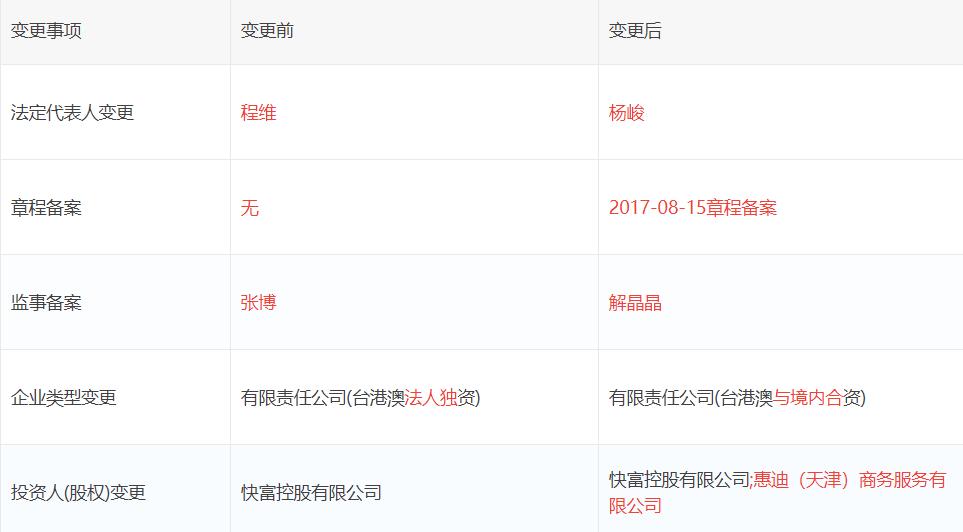 滴滴公司网约车以租代购可靠吗,滴滴打车危机公关案例分析
