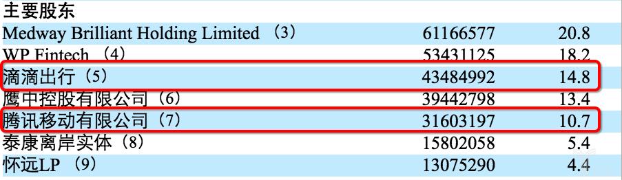 滴滴公司网约车以租代购可靠吗,滴滴打车危机公关案例分析