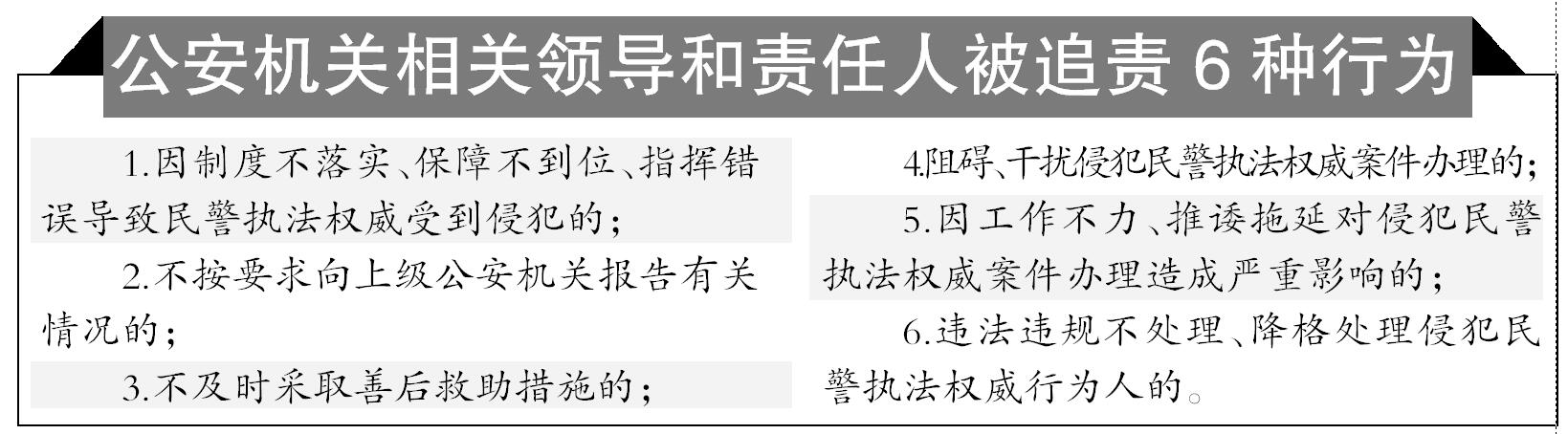驾车拖拽民警暴力抗法,警车被恶意拖拽