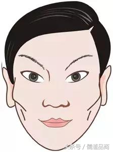 金木水火土看你是什么命,金木水火土都是怎么看出来的