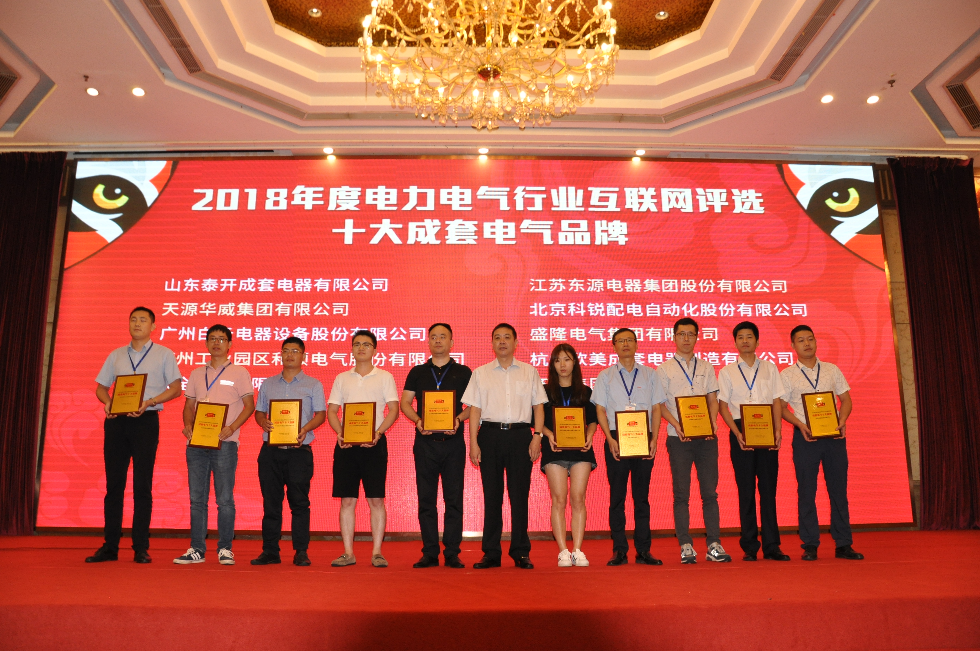 大全集团入选2022年中国500强吗,中国十大成套电气公司排名