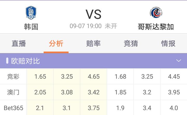 足彩不死鸟24036期胜负彩推荐,21007期足彩胜负彩推荐