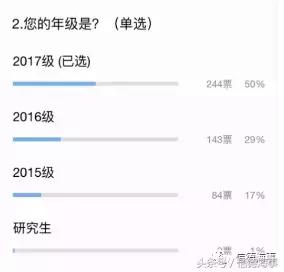 lng工资一般多少钱,lng船实习生