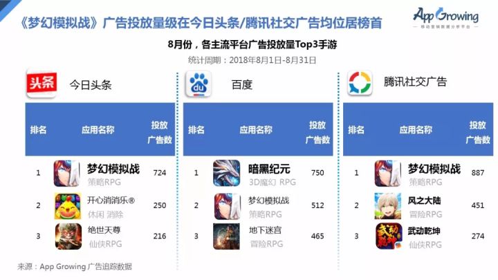 梦幻模拟战手游2019年7月精选卡池,紫龙游戏官网梦幻模拟战攻略