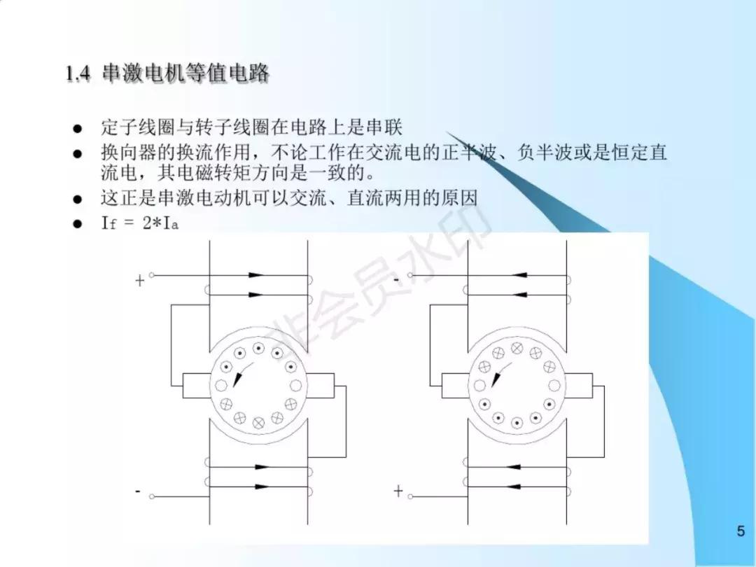 串激电机效率高,串激电机方面的电机设备