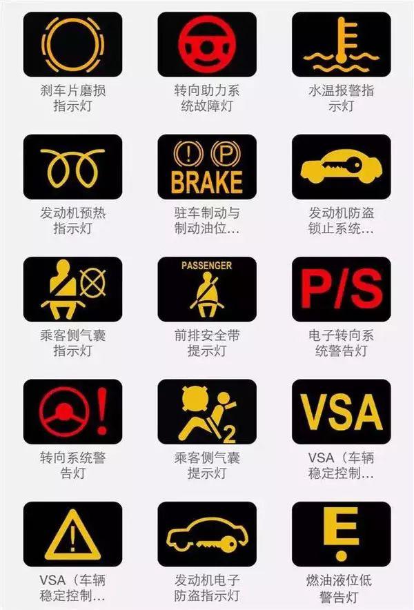 汽车故障灯亮和闪有什么区别,汽车故障灯都有哪些颜色