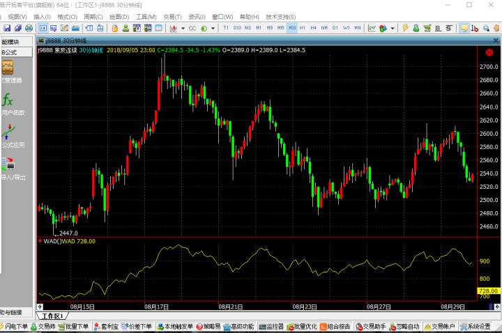 tb期货软件,期货软件研发