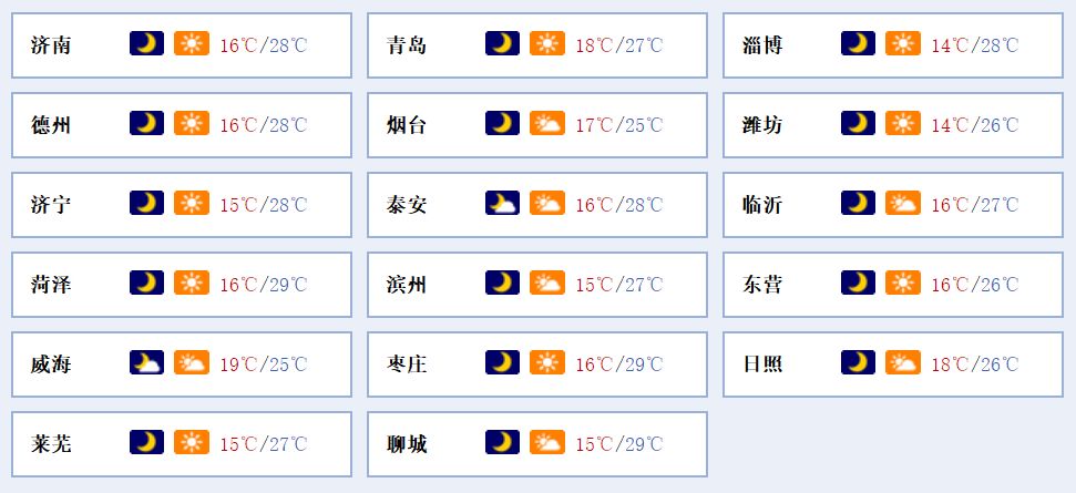 幼儿园点名多了个娃,孩子:舅舅送错了;淄博一条金鱼卖出9.6万;山东多个景区今起对教师免费