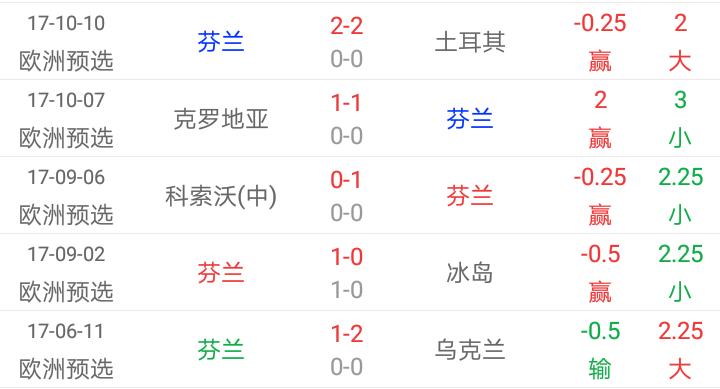 足彩胜平负24030期推荐,足彩单场推荐