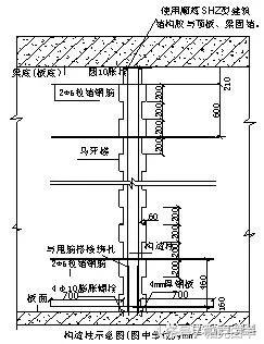 二次结构施工技术交底内容,二次结构砖砌筑技术交底要点