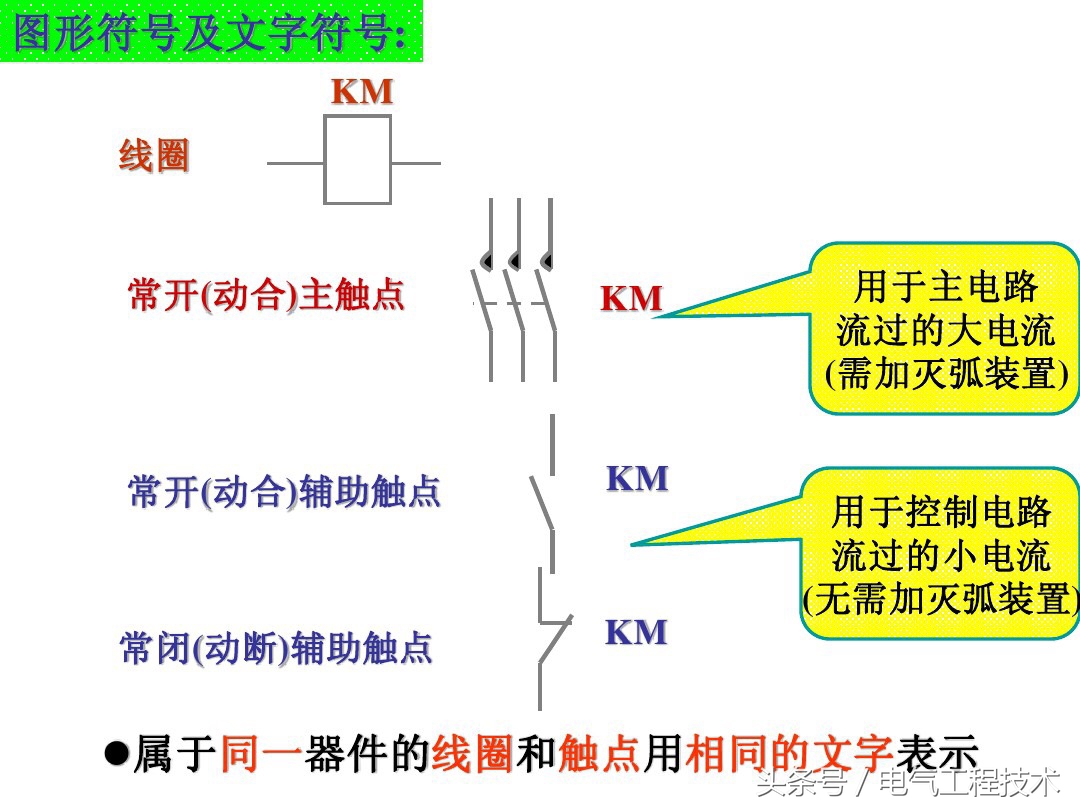 师傅:怎么快速入门学电工?老电工:看懂这56个图,就算是入门了