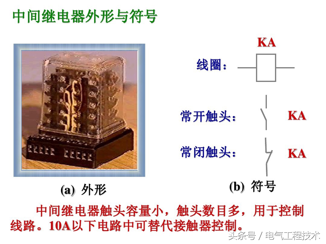 师傅:怎么快速入门学电工?老电工:看懂这56个图,就算是入门了