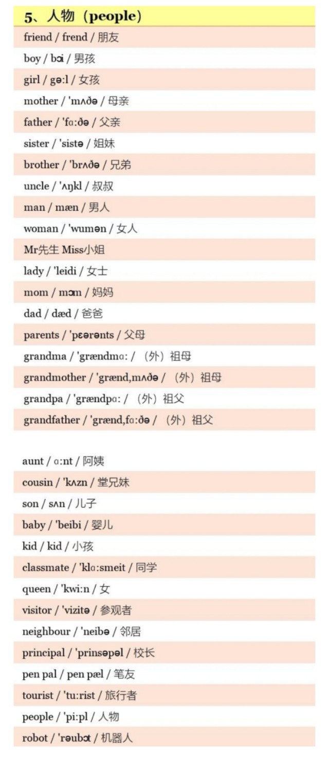 小学英语1-6单词附音标,小学英语五年级上册单词汇总