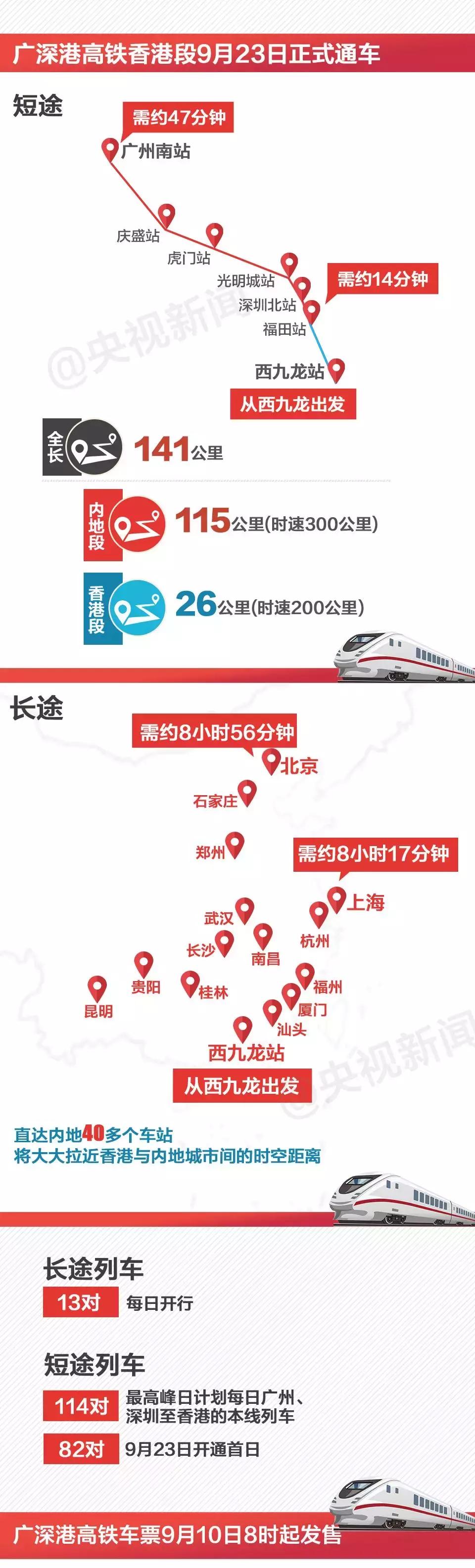 国庆去香港旅游怎么免费坐地铁,九月份去香港旅游