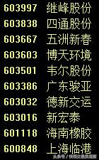 下周停牌的个股,下周停牌股票一览表