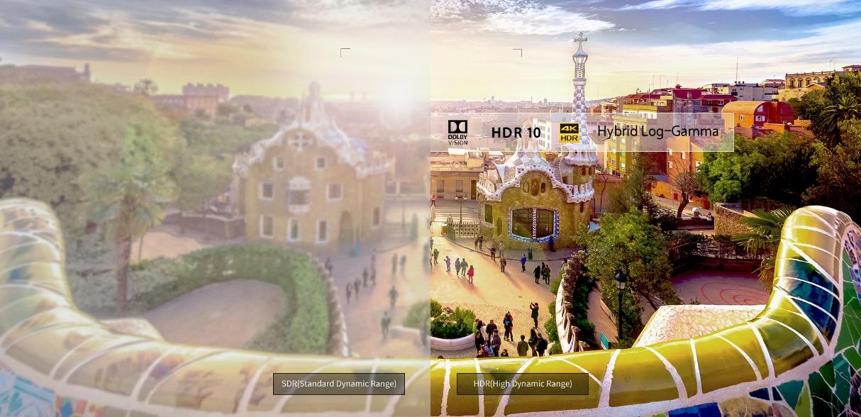 带你体验真正的全景环绕音效,2018soundbar大盘点