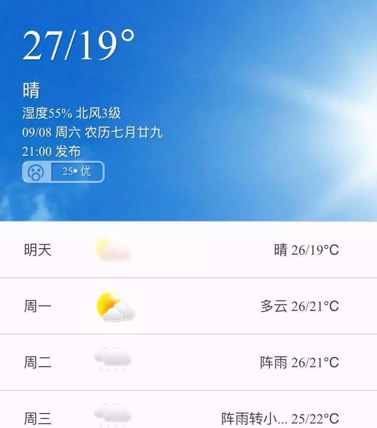 白露一过凉爽多了,白露节气后气温骤降
