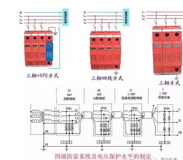 额定电压和电压范围有什么区别,额定电压实际电压是什么意思