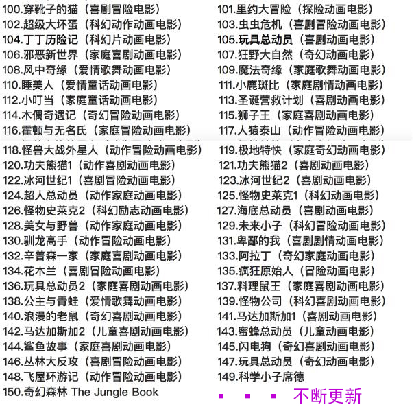 小猪佩奇启蒙英文早教0-6岁,小猪佩奇1-6季英文启蒙