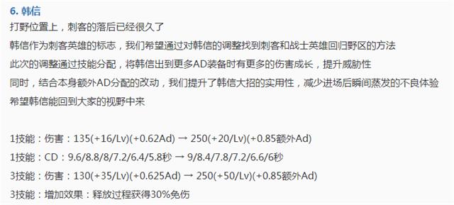 王者荣耀比赛阵容kpl,王者荣耀kpl和秋季赛qgvsag