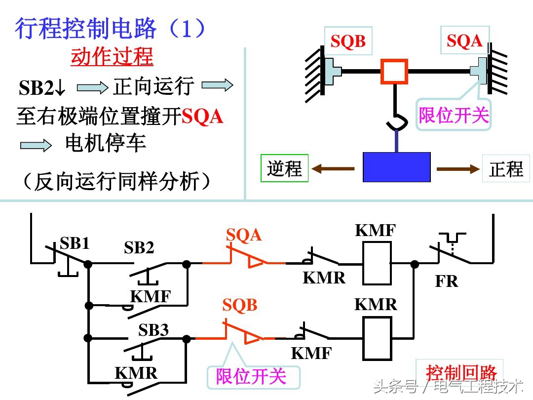 8大电工基础电路，初级到高级必经之路，很多老电工都默默收藏了