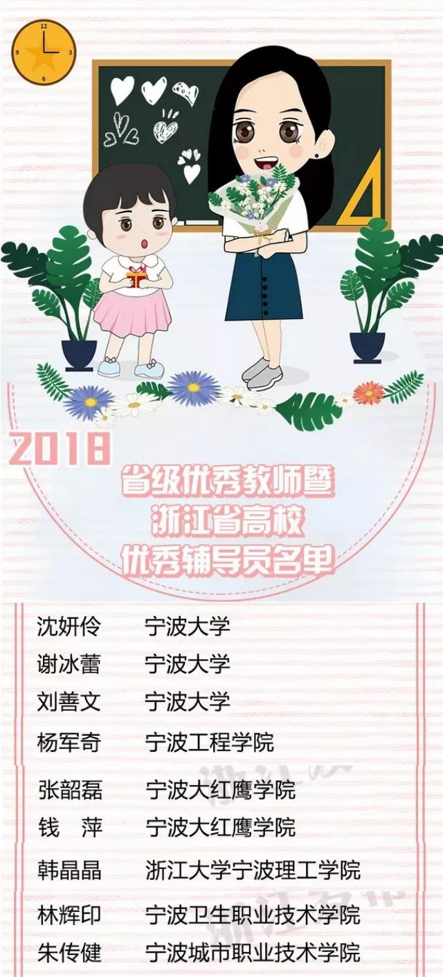 遂宁市第38个教师节受表彰教师,庆祝第39个教师节表彰大会