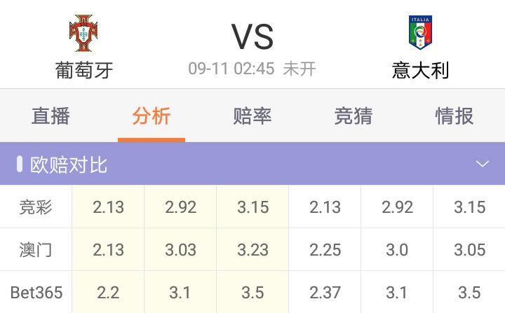 今日足彩分析法国阿根廷,意大利足彩重点分析