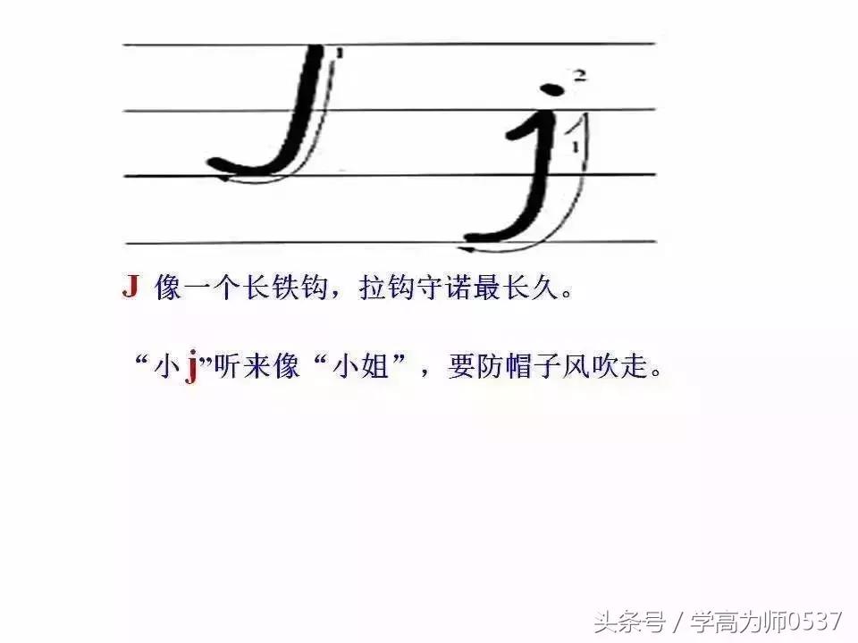 英语26个英文字母书写要求,学英语26个字母视频教程