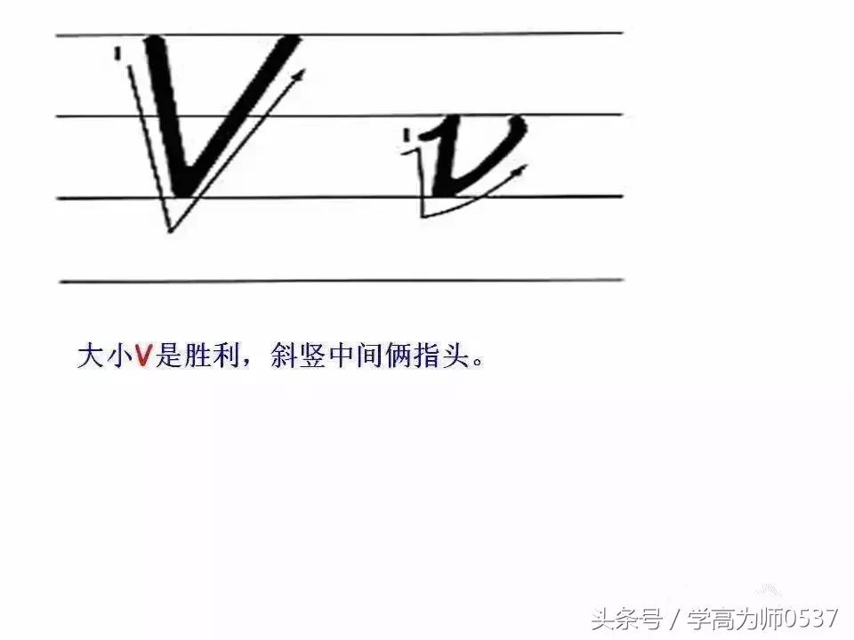 英语26个英文字母书写要求,学英语26个字母视频教程