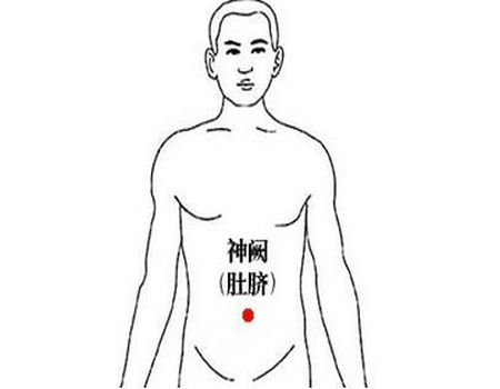 中医养生头痛按哪个穴位快速止痛,急性胃痛董氏奇穴缓解疼痛特效穴