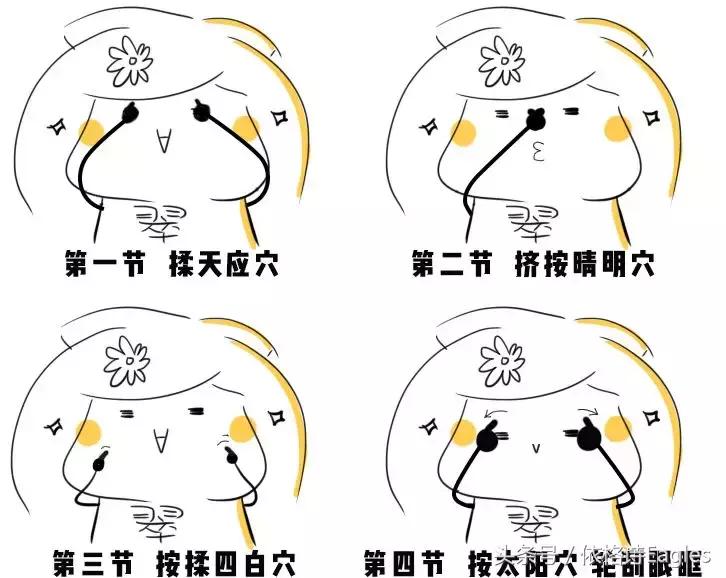 黑眼圈色素沉淀还有救吗,细纹黑眼圈用什么眼霜